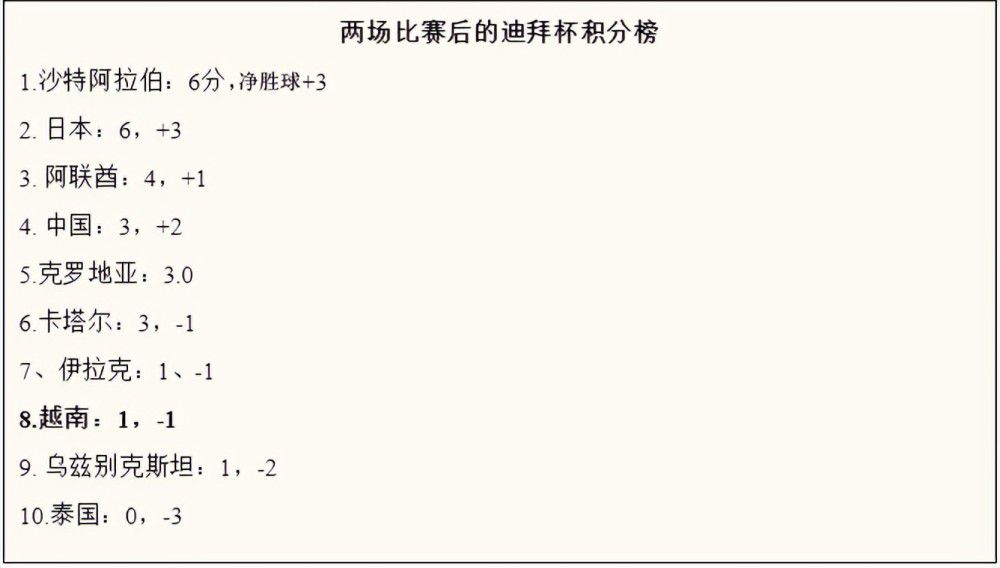 这一家人被犯罪分子包围，与此同时，阿什利得知她的父亲有一个秘密的过去……海报近日，由黄晓明监制，李太阁执导，黄晓明、闫妮、涂们、阚清子领衔主演的电影《最后的真相》发布“我怨意”版预告片，以黄晓明、闫妮提讯室对峙精彩一幕，拉开一场充满争议的“桃色反杀”案，影片将于8月25日全国上映